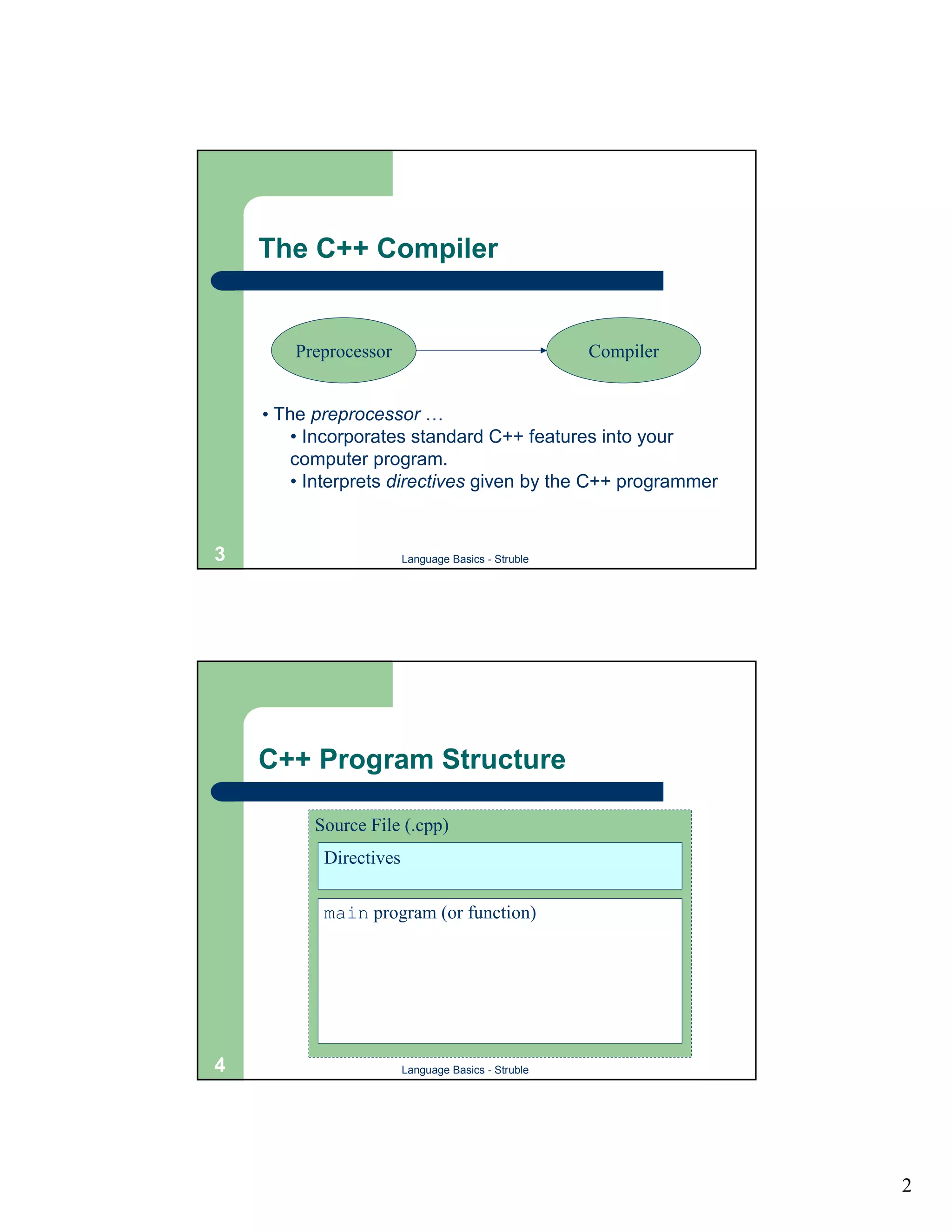 The C++ Compiler


        Preprocessor                                Compiler


    • The preprocessor …
        • Incorporates standard C++ features into your
        computer program.
        • Interprets directives given by the C++ programmer


3                       Language Basics - Struble




    C++ Program Structure

          Source File (.cpp)
           Directives

           main program (or function)




4                       Language Basics - Struble




                                                               2
 