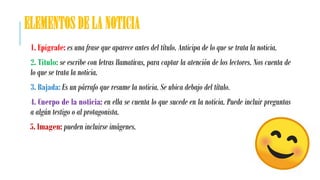 ELEMENTOS DE LA NOTICIA
1. Epígrafe: es una frase que aparece antes del título. Anticipa de lo que se trata la noticia.
2. Título: se escribe con letras llamativas, para captar la atención de los lectores. Nos cuenta de
lo que se trata la noticia.
3. Bajada: Es un párrafo que resume la noticia. Se ubica debajo del título.
4. Cuerpo de la noticia: en ella se cuenta lo que sucede en la noticia. Puede incluir preguntas
a algún testigo o al protagonista.
5. Imagen: pueden incluirse imágenes.
 
