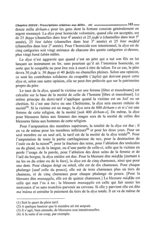 La Risala d'Ibn Abi Zayd al-Qayrawani