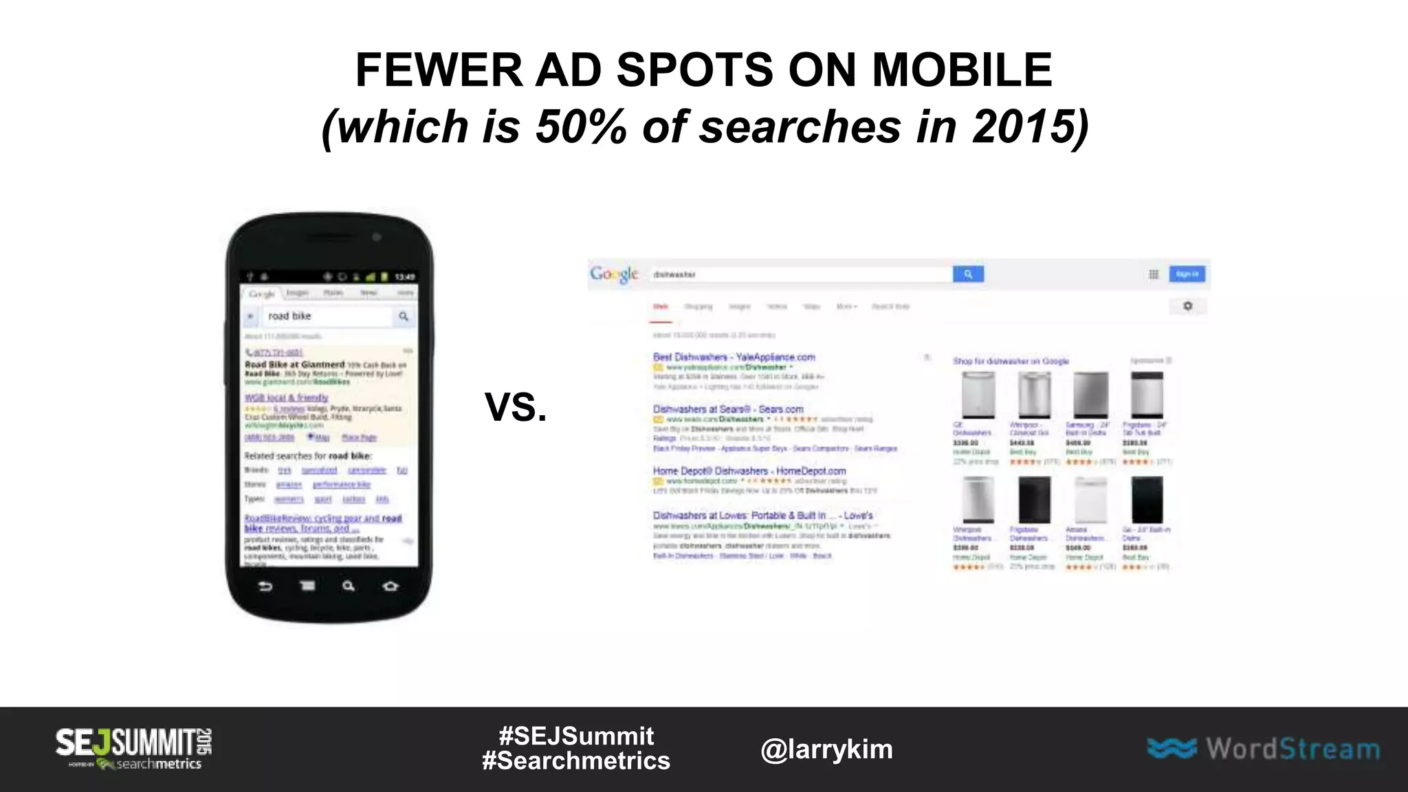 FEWER AD SPOTS ON MOBILE
(which is 50% of searches in 2015)
VS.
#SEJSummit
#Searchmetrics @larrykim
 