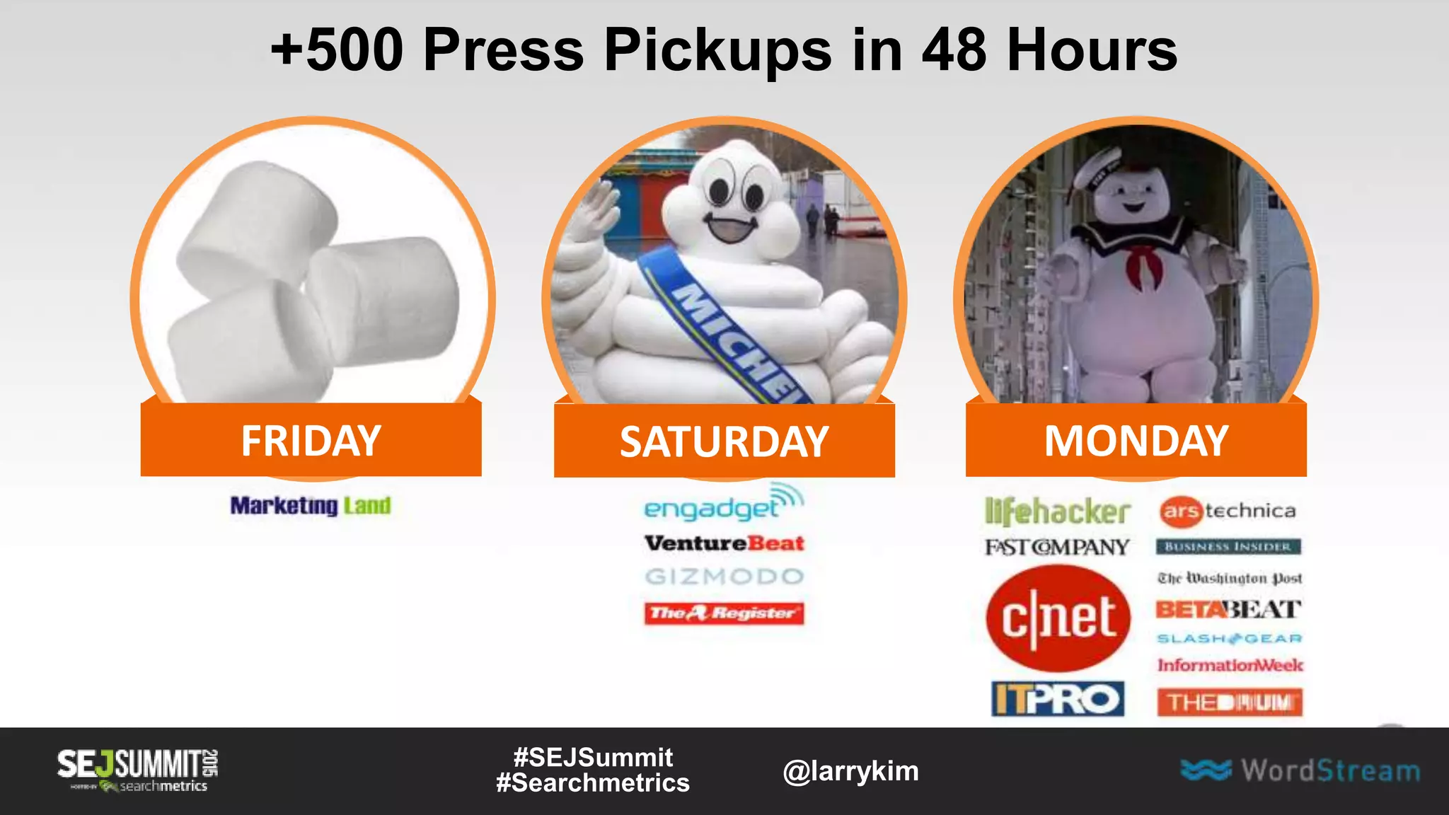 +500 Press Pickups in 48 Hours
SATURDAY MONDAYFRIDAY
#SEJSummit
#Searchmetrics @larrykim
 
