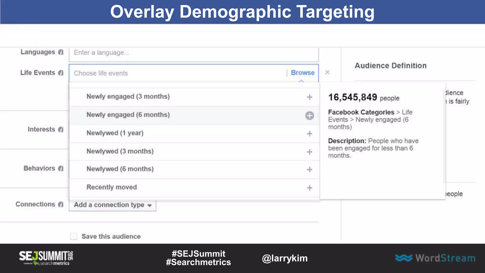 Overlay Demographic Targeting
#SEJSummit
#Searchmetrics @larrykim
 