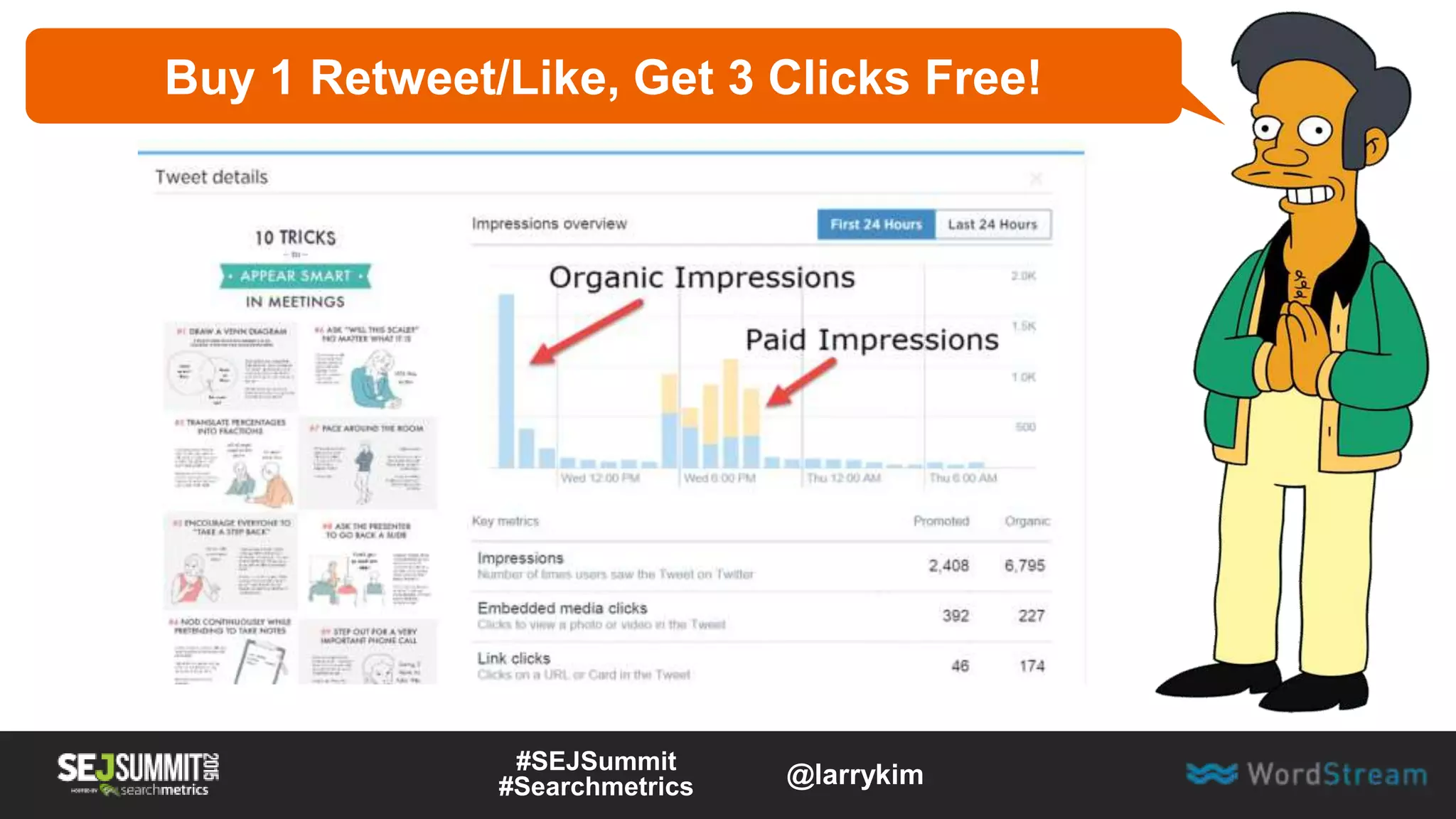 Buy 1 Retweet/Like, Get 3 Clicks Free!
#SEJSummit
#Searchmetrics @larrykim
 