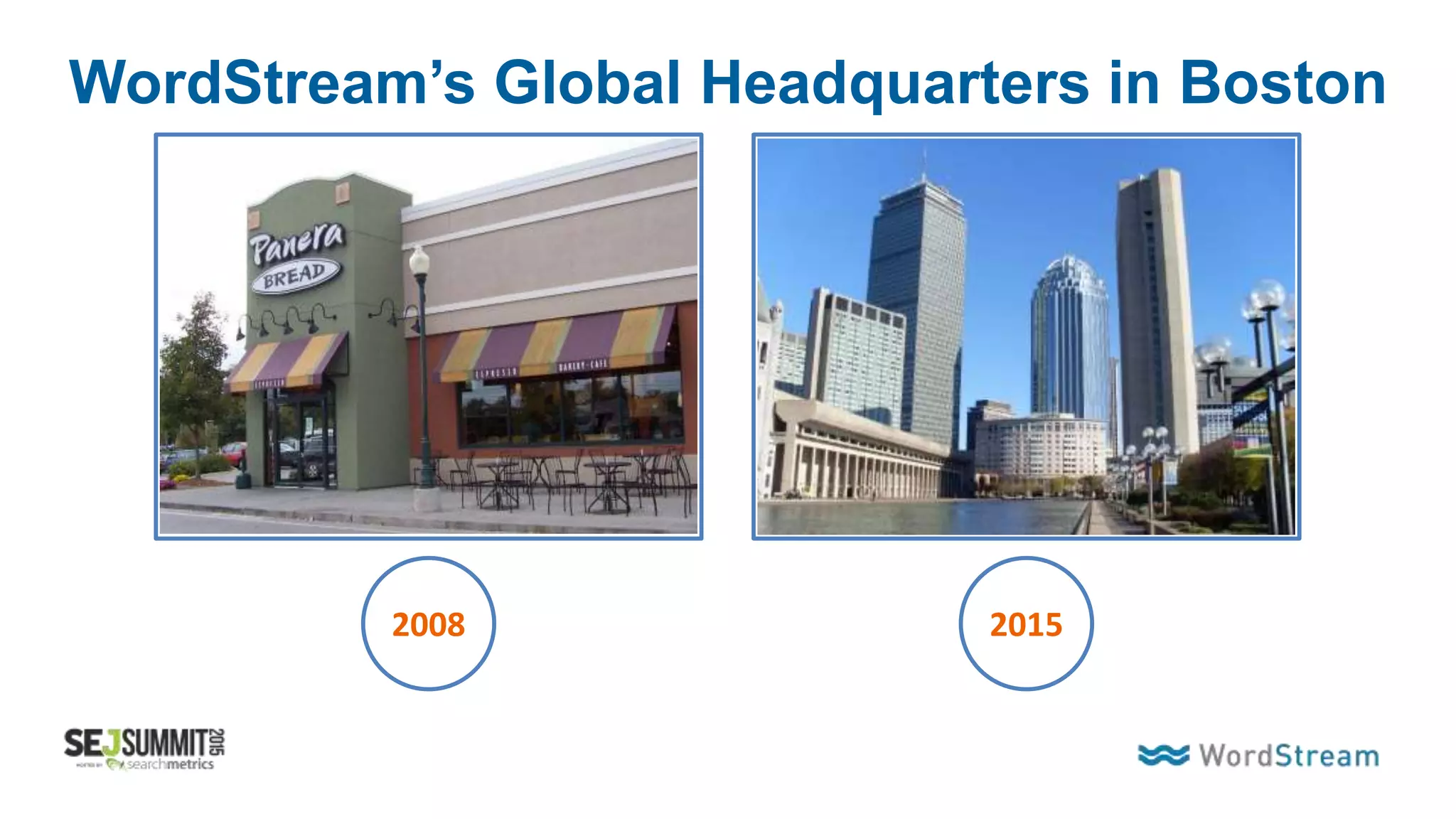WordStream’s Global Headquarters in Boston
2008 2015
 