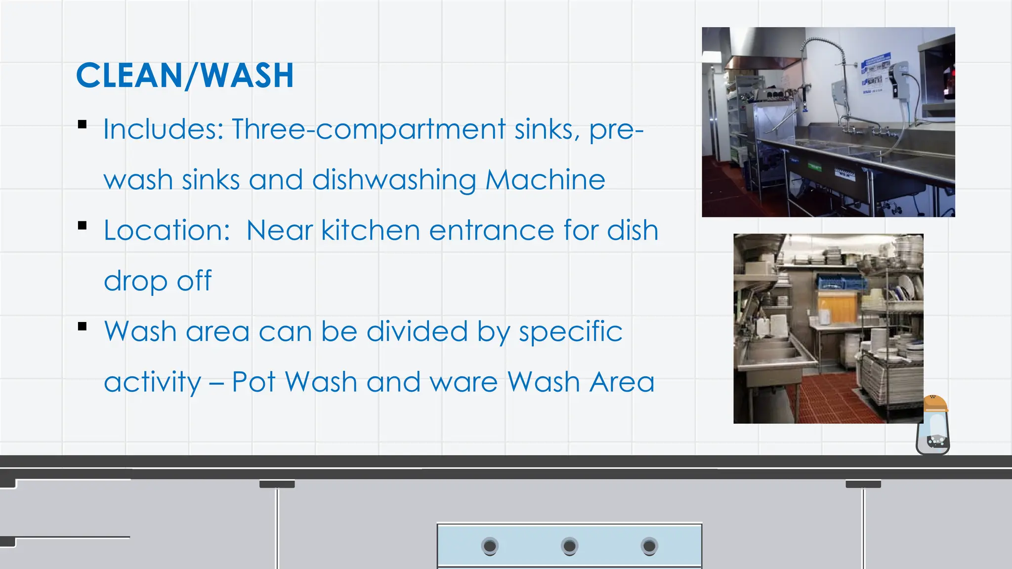 4- Layout of Facilities in Foodservice.pptx