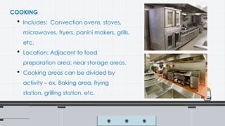 4- Layout of Facilities in Foodservice.pptx