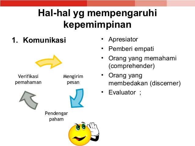Kepemimpinan PPT (Materi PMR) Kepemimpinan PPT (Materi PMR)