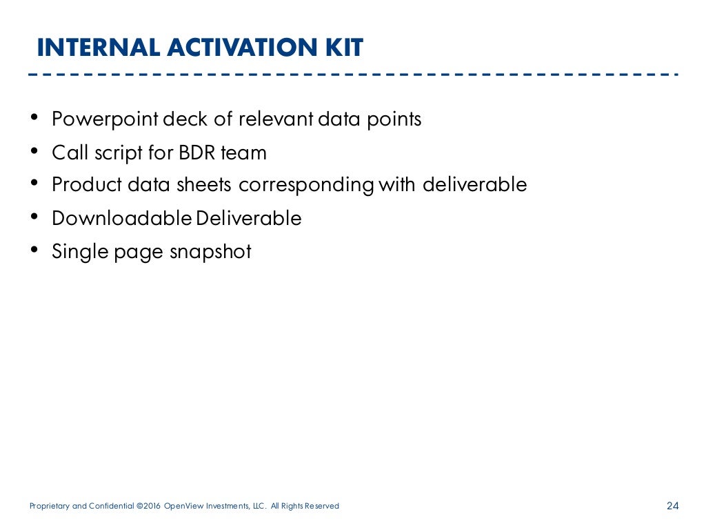 Powerpoint Deck Of Relevant