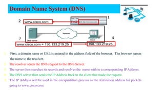 Domain Name System (DNS)
1. First, a domain name or URL is entered in the address field of the browser. The browser passes
the name to the resolver.
2. The resolver sends the DNS request to the DNS Server.
3. The server then searches its records and resolves the name with to a corresponding IP Address.
4. The DNS server then sends the IP Address back to the client that made the request.
5. The IP Address will be used in the encapsulation process as the destination address for packets
going to www.cisco.com.
 