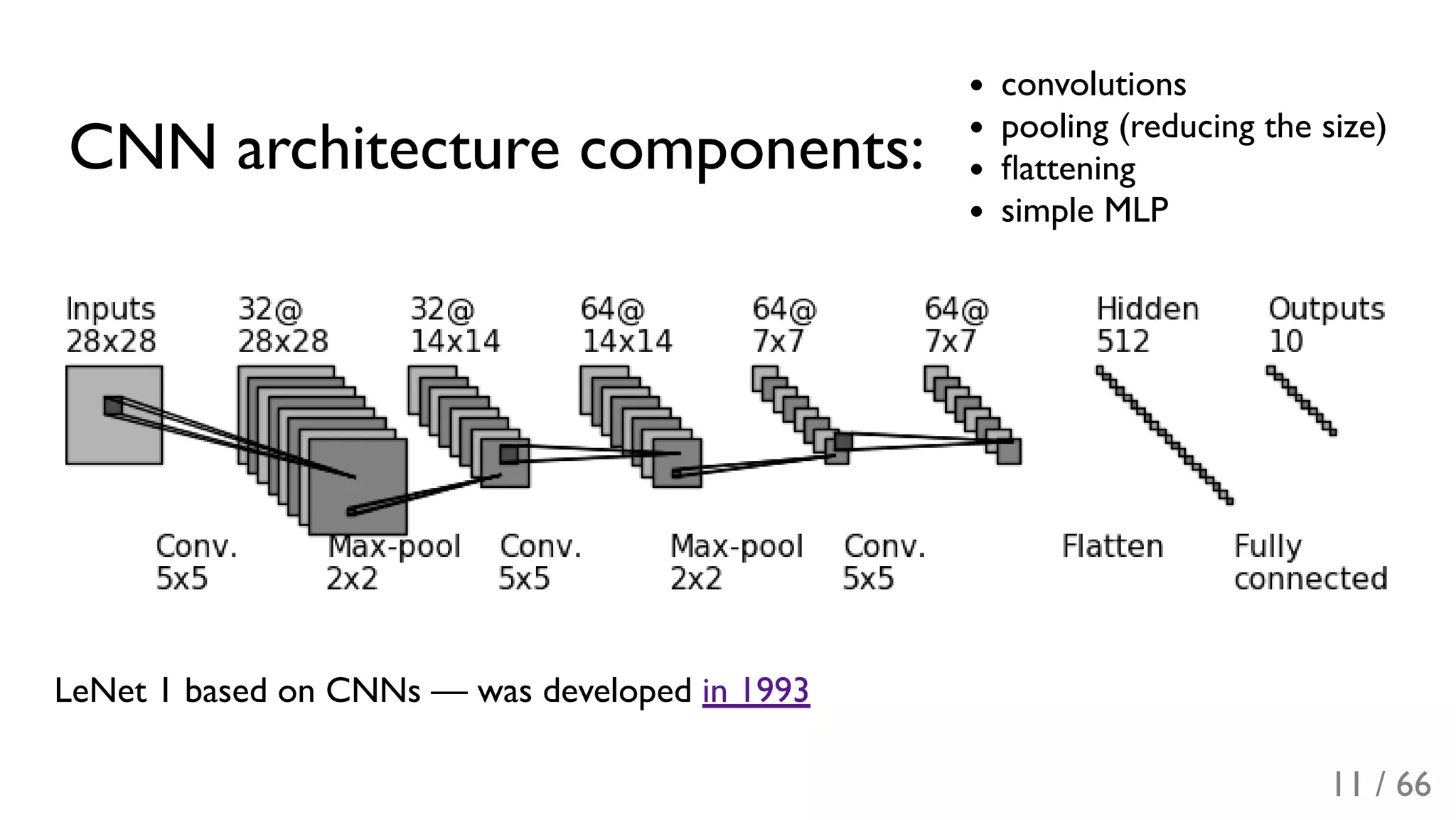 CNN architecture components:
convolutions
pooling (reducing the size)
ﬂattening
simple MLP
LeNet 1 based on CNNs — was developed in 1993
11 / 66
 