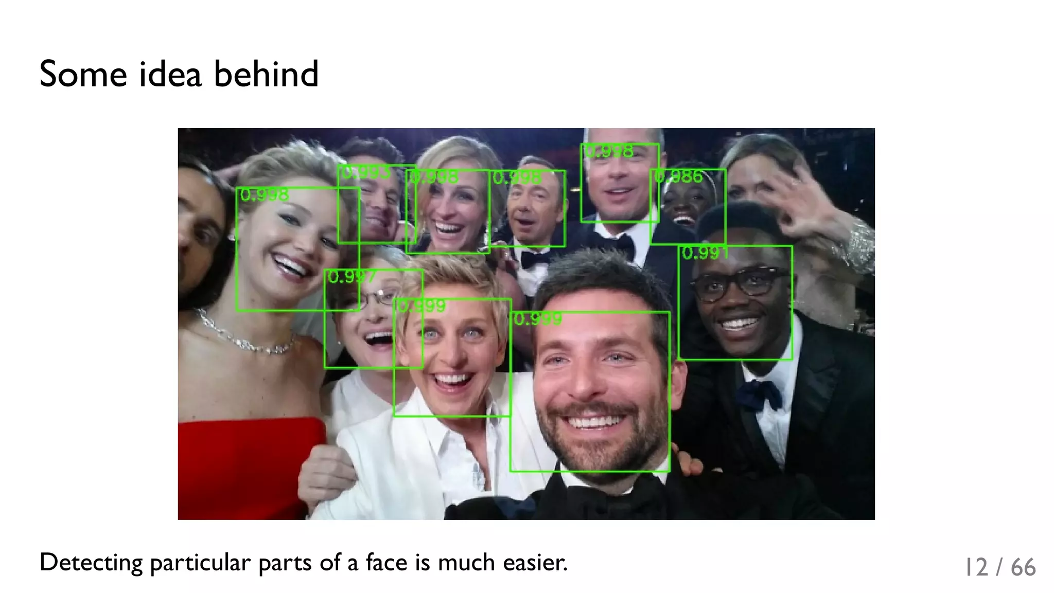 Some idea behind
Detecting particular parts of a face is much easier. 12 / 66
 