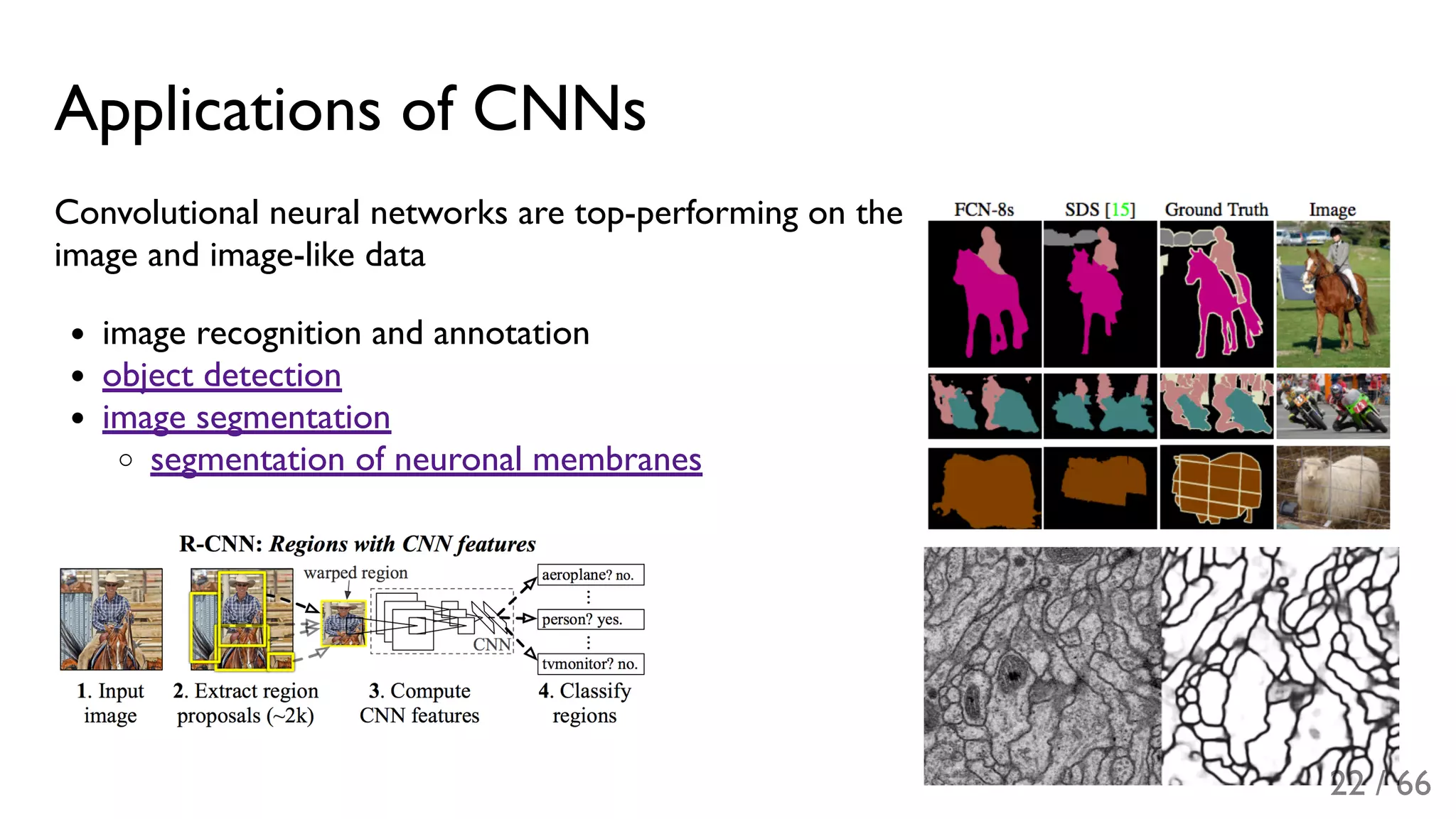 Applications of CNNs
Convolutional neural networks are top-performing on the
image and image-like data
image recognition and annotation
object detection
image segmentation
segmentation of neuronal membranes
22 / 66
 