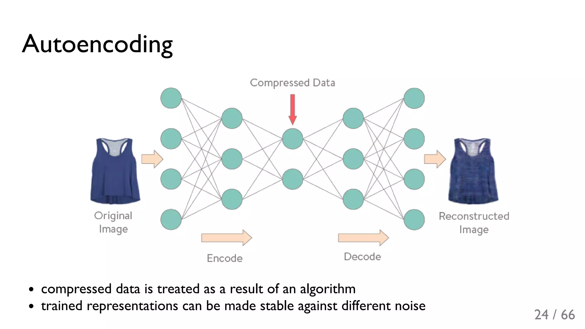 Autoencoding
compressed data is treated as a result of an algorithm
trained representations can be made stable against different noise
24 / 66
 