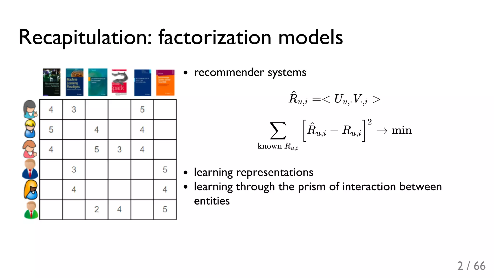 Recapitulation: factorization models
recommender systems
=< U V >
− R → min
learning representations
learning through the prism of interaction between
entities
R^u,i u,⋅ ⋅,i
known Ru,i
∑ [R^u,i u,i]
2
2 / 66
 