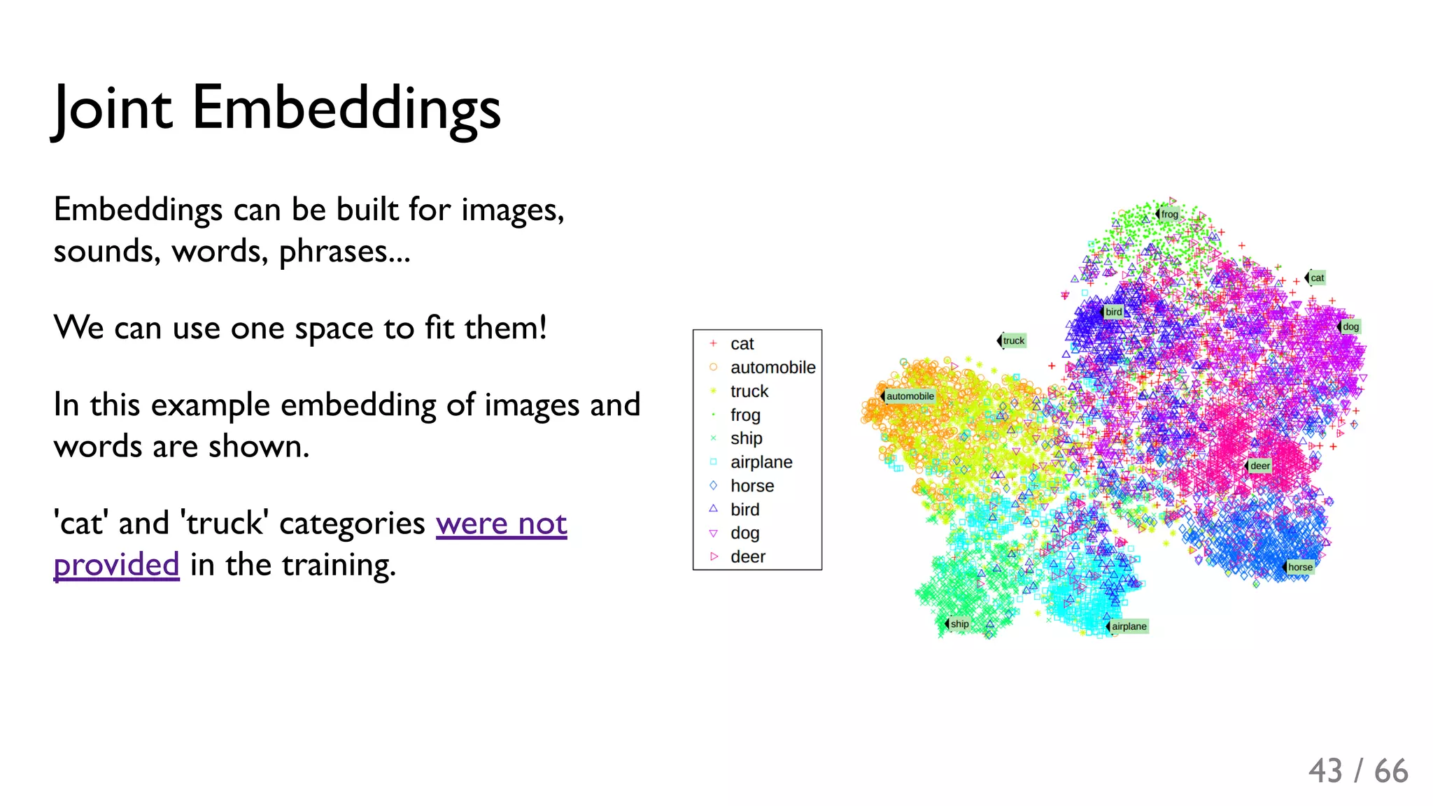 Joint Embeddings
Embeddings can be built for images,
sounds, words, phrases...
We can use one space to ﬁt them!
In this example embedding of images and
words are shown.
'cat' and 'truck' categories were not
provided in the training.
43 / 66
 