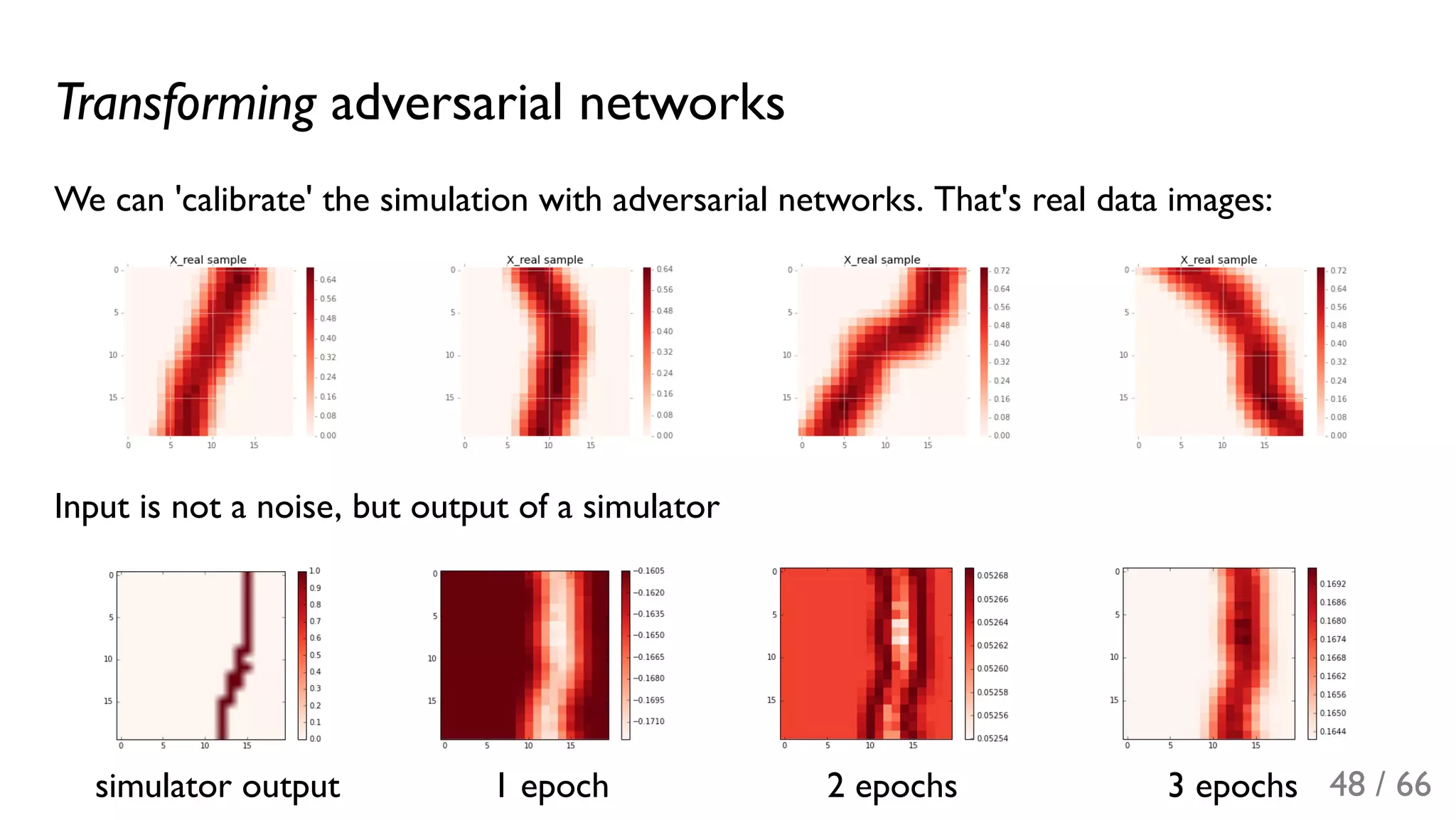 Transforming adversarial networks
We can 'calibrate' the simulation with adversarial networks. That's real data images:
Input is not a noise, but output of a simulator
simulator output 1 epoch 2 epochs 3 epochs 48 / 66
 