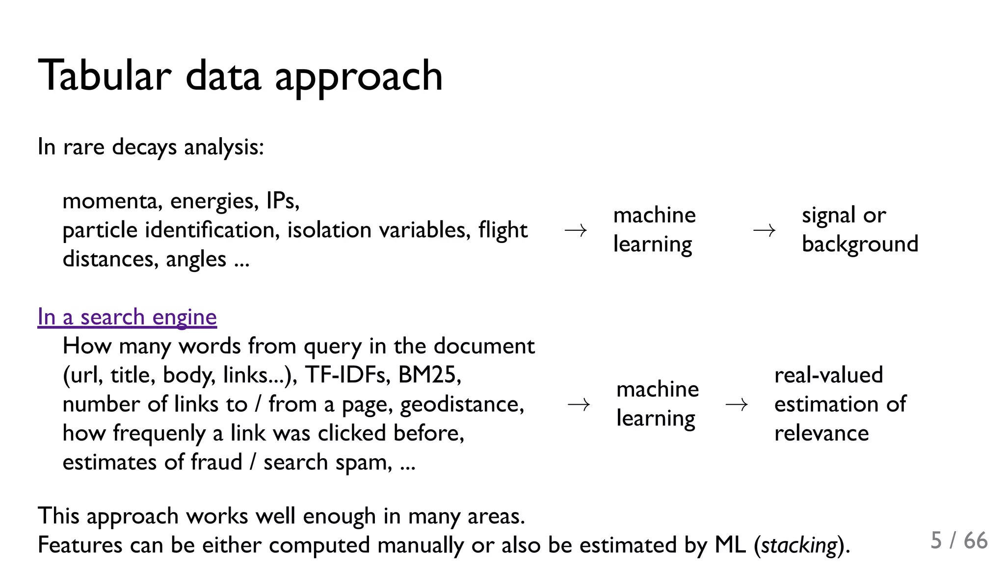 Tabular data approach
In rare decays analysis:
momenta, energies, IPs,
particle identiﬁcation, isolation variables, ﬂight
distances, angles ...
→
machine
learning
→
signal or
background
In a search engine
How many words from query in the document
(url, title, body, links...), TF-IDFs, BM25,
number of links to / from a page, geodistance,
how frequenly a link was clicked before,
estimates of fraud / search spam, ...
→
machine
learning
→
real-valued
estimation of
relevance
This approach works well enough in many areas.
Features can be either computed manually or also be estimated by ML (stacking). 5 / 66
 
