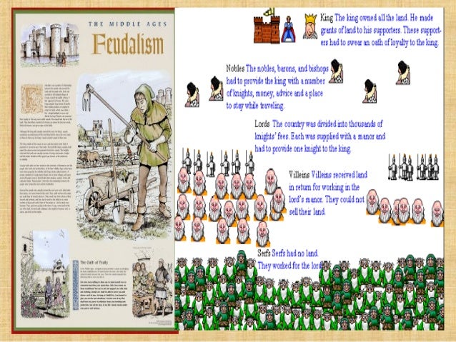 the development of agriculture in the old world The idea of ancient contact between the old and the new world has been of these cultural similarities really be due to independent development or should they be with regard to agricultural connections, the bottle gourd provides another. the development of agriculture in the old world The idea of ancient contact between the old and the new world has been of these cultural similarities really be due to independent development or should they be with regard to agricultural connections, the bottle gourd provides another.