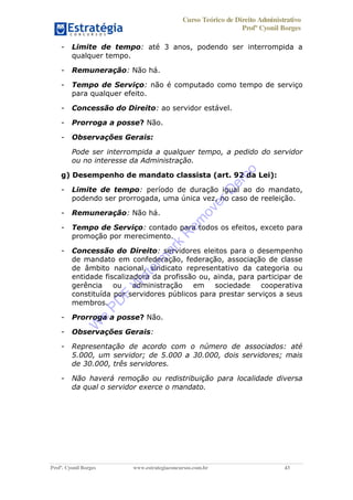 Curso Teórico de Direito Administrativo
Profº Cyonil Borges
Profº. Cyonil Borges www.estrategiaconcursos.com.br 43
- Limite de tempo: até 3 anos, podendo ser interrompida a
qualquer tempo.
- Remuneração: Não há.
- Tempo de Serviço: não é computado como tempo de serviço
para qualquer efeito.
- Concessão do Direito: ao servidor estável.
- Prorroga a posse? Não.
- Observações Gerais:
Pode ser interrompida a qualquer tempo, a pedido do servidor
ou no interesse da Administração.
g) Desempenho de mandato classista (art. 92 da Lei):
- Limite de tempo: período de duração igual ao do mandato,
podendo ser prorrogada, uma única vez, no caso de reeleição.
- Remuneração: Não há.
- Tempo de Serviço: contado para todos os efeitos, exceto para
promoção por merecimento.
- Concessão do Direito: servidores eleitos para o desempenho
de mandato em confederação, federação, associação de classe
de âmbito nacional, sindicato representativo da categoria ou
entidade fiscalizadora da profissão ou, ainda, para participar de
gerência ou administração em sociedade cooperativa
constituída por servidores públicos para prestar serviços a seus
membros.
- Prorroga a posse? Não.
- Observações Gerais:
- Representação de acordo com o número de associados: até
5.000, um servidor; de 5.000 a 30.000, dois servidores; mais
de 30.000, três servidores.
- Não haverá remoção ou redistribuição para localidade diversa
da qual o servidor exerce o mandato.
W
e
PD
F
W
aterm
ark
R
em
overD
em
o
 