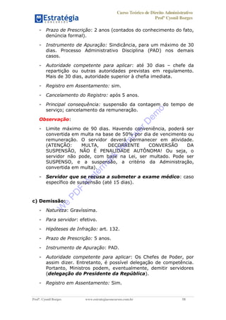 Curso Teórico de Direito Administrativo
Profº Cyonil Borges
Profº. Cyonil Borges www.estrategiaconcursos.com.br 58
- Prazo de Prescrição: 2 anos (contados do conhecimento do fato,
denúncia formal).
- Instrumento de Apuração: Sindicância, para um máximo de 30
dias. Processo Administrativo Disciplina (PAD) nos demais
casos.
- Autoridade competente para aplicar: até 30 dias chefe da
repartição ou outras autoridades previstas em regulamento.
Mais de 30 dias, autoridade superior à chefia imediata.
- Registro em Assentamento: sim.
- Cancelamento do Registro: após 5 anos.
- Principal consequência: suspensão da contagem do tempo de
serviço; cancelamento da remuneração.
Observação:
- Limite máximo de 90 dias. Havendo conveniência, poderá ser
convertida em multa na base de 50% por dia de vencimento ou
remuneração. O servidor deverá permanecer em atividade.
(ATENÇÃO: MULTA, DECORRENTE CONVERSÃO DA
SUSPENSÃO, NÃO É PENALIDADE AUTÔNOMA! Ou seja, o
servidor não pode, com base na Lei, ser multado. Pode ser
SUSPENSO, e a suspensão, a critério da Administração,
convertida em multa).
- Servidor que se recusa a submeter a exame médico: caso
específico de suspensão (até 15 dias).
c) Demissão:
- Natureza: Gravíssima.
- Para servidor: efetivo.
- Hipóteses de Infração: art. 132.
- Prazo de Prescrição: 5 anos.
- Instrumento de Apuração: PAD.
- Autoridade competente para aplicar: Os Chefes de Poder, por
assim dizer. Entretanto, é possível delegação de competência.
Portanto, Ministros podem, eventualmente, demitir servidores
(delegação do Presidente da República).
- Registro em Assentamento: Sim.
W
e
PD
F
W
aterm
ark
R
em
overD
em
o
 