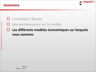Sommaire La marque  L’Équipe Nos performances sur le mobile Les différents modèles économiques sur lesquels nous sommes 