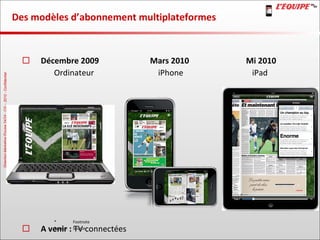 Des modèles d’abonnement multiplateformes Décembre 2009 Mars 2010 Mi 2010 Ordinateur   iPhone   iPad A venir :  TV connectées 