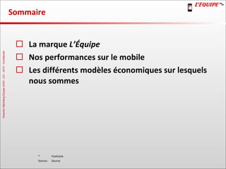Sommaire La marque  L’Équipe Nos performances sur le mobile Les différents modèles économiques sur lesquels nous sommes 