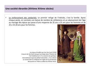 Une	
  société	
  ébranlée	
  (XIVème	
  XVème	
  siècles)	
  
•  Le	
   renforcement	
   des	
   solidarités:	
   Le	
   premier	
   refuge	
   de	
   l’individu,	
   c’est	
   la	
   famille.	
   Apres	
  
chaque	
  peste,	
  on	
  constate	
  une	
  baisse	
  de	
  nombre	
  de	
  célibataires	
  et	
  un	
  abaissement	
  de	
  l’âge	
  
au	
  mariage	
  des	
  époux	
  qui	
  passe	
  d’une	
  moyenne	
  de	
  35	
  ans	
  a	
  25	
  ans	
  pour	
  les	
  hommes	
  et	
  de	
  
25	
  a	
  15-­‐20	
  ans	
  pour	
  les	
  femmes.	
  	
  
Les	
  époux	
  Arnolﬁni	
  par	
  Jan	
  Van	
  Eyck	
  (1434)	
  
L’œuvre	
  de	
  Van	
  Eyck	
  marque	
  une	
  étape	
  dans	
  l’histoire	
  de	
  
l’art	
  médiéval	
  car	
  s’il	
  a	
  conserve	
  du	
  gothique	
  
interna@onal	
  le	
  gout	
  du	
  détail	
  naturaliste	
  ,	
  il	
  lui	
  a	
  donne	
  
un	
  nouvel	
  élan	
  en	
  intégrant	
  les	
  règles	
  de	
  la	
  perspec@ve	
  
découverte	
  en	
  Italie	
  au	
  début	
  du	
  XVème	
  siècle.	
  	
  
 