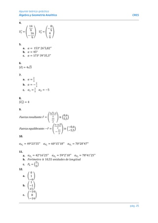 Apunte teórico-práctico
Álgebra y Geometría Analítica CRES
pág. 25
4.
𝑣1
⃗⃗⃗⃗ = (
14
9
−
16
9
) 𝑣2
⃗⃗⃗⃗ = (
−
8
9
4
9
)
5.
a. 𝛼 = 153° 26′
5,82′′
b. 𝛼 = 45°
c. 𝛼 = 173° 39′
35,3′′
6.
|𝑣| = 4√3
7.
a. 𝛼 =
2
3
b. 𝛼 = −
2
3
c. 𝛼1 =
1
5
𝛼2 = −5
8.
|𝑣2
⃗⃗⃗⃗ | = 4
9.
Fuerza resultante: 𝑟 = (
3√3−4
2
11
2
) ≅ (
0,6
5,5
)
Fuerza equilibrante: −𝑟 = (
4−3√3
2
−
11
2
) ≅ (
−0,6
−5,5
)
10.
𝛼𝑃1
= 49°23′
55′′
𝛼𝑃2
= 60°15′
18′′
𝛼𝑃3
= 70°20′
47′′
11.
a. 𝛼𝑃1
= 42°16′
25′′
𝛼𝑃2
= 59°2′
10′′
𝛼𝑃3
= 78°41′
25′′
b. 𝑃𝑒𝑟í𝑚𝑒𝑡𝑟𝑜 ≅ 10,55 𝑢𝑛𝑖𝑑𝑎𝑑𝑒𝑠 𝑑𝑒 𝑙𝑜𝑛𝑔𝑖𝑡𝑢𝑑
c. 𝑃4 = (
7
5
)
12.
a. (
0
1
−6
)
b. (
1
−1
15
)
c. (
−14
8
−14
)
 