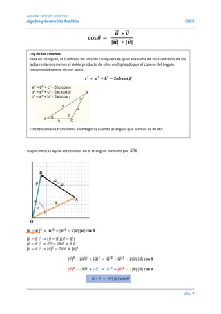 Apunte teórico-práctico
Álgebra y Geometría Analítica CRES
pág. 9
cos 𝜃 =
𝒖
⃗⃗ ∗ 𝒗
⃗
⃗
|𝒖
⃗⃗ | ∗ |𝒗
⃗
⃗ |
Si aplicamos la ley de los cosenos en el triángulo formado por 𝐴𝑂𝐵
̂.
|𝒗
⃗
⃗ − 𝒖
⃗⃗ |𝟐
= |𝒖
⃗⃗ |𝟐
+ |𝒗
⃗
⃗ |𝟐
− 𝟐|𝒗
⃗
⃗ | |𝒖
⃗⃗ | 𝐜𝐨𝐬 𝜽
|𝑣 − 𝑢
⃗ |2
= (𝑣 − 𝑢
⃗ )(𝑣 − 𝑢
⃗ )
|𝑣 − 𝑢
⃗ |2
= 𝑣𝑣 − 2𝑢
⃗ 𝑣 + 𝑢
⃗ 𝑢
⃗
|𝑣 − 𝑢
⃗ |2
= |𝑣|2
− 2𝑢
⃗ 𝑣 + |𝑢
⃗ |2
|𝒗
⃗
⃗ |𝟐
− 𝟐𝒖
⃗⃗ 𝒗
⃗
⃗ + |𝒖
⃗⃗ |𝟐
= |𝒖
⃗⃗ |𝟐
+ |𝒗
⃗
⃗ |𝟐
− 𝟐|𝒗
⃗
⃗ | |𝒖
⃗⃗ | 𝐜𝐨𝐬 𝜽
|𝒗
⃗
⃗ |𝟐
− 𝟐𝒖
⃗⃗ 𝒗
⃗
⃗ + |𝒖
⃗⃗ |𝟐
= |𝒖
⃗⃗ |𝟐
+ |𝒗
⃗
⃗ |𝟐
− 𝟐|𝒗
⃗
⃗ | |𝒖
⃗⃗ | 𝐜𝐨𝐬 𝜽
𝒖
⃗⃗ ∗ 𝒗
⃗
⃗ = |𝒗
⃗
⃗ | |𝒖
⃗⃗ | 𝐜𝐨𝐬 𝜽
Ley de los cosenos
Para un triángulo, el cuadrado de un lado cualquiera es igual a la suma de los cuadrados de los
lados restantes menos el doble producto de ellos multiplicado por el coseno del ángulo
comprendido entre dichos lados.
𝒄𝟐
= 𝒂𝟐
+ 𝒃𝟐
− 𝟐𝒂𝒃 𝐜𝐨𝐬 𝜷
Este teorema se transforma en Pitágoras cuando el ángulo que forman es de 90°.
 