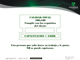 CALIDAD TOTAL
100x100
Cumplir con los requisitos
del cliente
CAPACITACION + AMOR
Una persona que sabe hacer su trabajo y le gusta,
NO se puede equivocar.
 