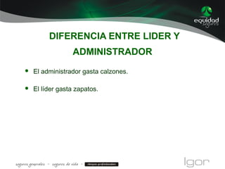 DIFERENCIA ENTRE LIDER Y
ADMINISTRADOR
 El administrador gasta calzones.
 El líder gasta zapatos.
 