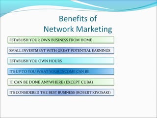 ESTABLISH YOUR OWN BUSINESS FROM HOME
SMALL INVESTMENT WITH GREAT POTENTIAL EARNINGS
ESTABLISH YOU OWN HOURS
ITS UP TO YOU WHAT YOUR INCOME CAN BE
IT CAN BE DONE ANYWHERE (EXCEPT CUBA)
ITS CONSIDERED THE BEST BUSINESS (ROBERT KIYOSAKI)
 
