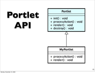 Portlet
           API



                            13
Monday, November 16, 2009
 