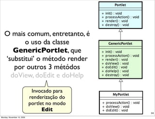 O mais comum, entretanto, é
          o uso da classe
      GenericPortlet, que
   ‘substitui’ o método render
      por outros 3 métódos
     doView, doEdit e doHelp

                             Invocado para
                            renderização do
                            portlet no modo
                                  Edit
                                              14
Monday, November 16, 2009
 