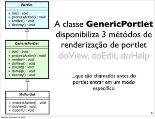 A classe GenericPortlet
                            disponibiliza 3 métódos de
                             renderização de portlet
                             doView, doEdit, doHelp
                                ...que são chamados antes do
                                 portlet entrar em um modo
                                          especíﬁco



                                                               31
Monday, November 16, 2009
 