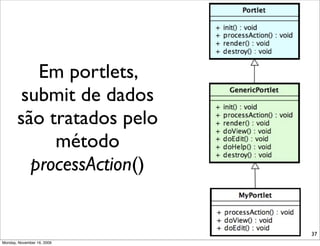Em portlets,
        submit de dados
       são tratados pelo
            método
         processAction()


                            37
Monday, November 16, 2009
 