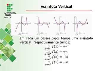 Assíntota Vertical
Em cada um desses casos temos uma assíntota
vertical, respectivamente temos:
lim
𝑥→𝑎−
𝑓 𝑥 = +∞
lim
𝑥→𝑎+
𝑓 𝑥 = +∞
lim
𝑥→𝑎−
𝑓 𝑥 = −∞
lim
𝑥→𝑎+
𝑓 𝑥 = −∞
 