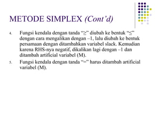 linear programming metode simplex | PPT