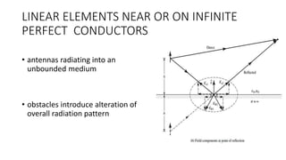 LINEAR ELEMENTS NEAR OR ON INFINITE
PERFECT CONDUCTORS
• antennas radiating into an
unbounded medium
• obstacles introduce alteration of
overall radiation pattern
 