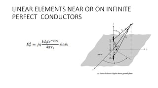 LINEAR ELEMENTS NEAR OR ON INFINITE
PERFECT CONDUCTORS
 