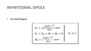 INFINITESIMAL DIPOLE
• Far-field Region
 