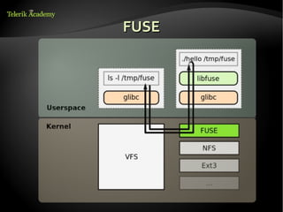 4. linux file systems | ODP