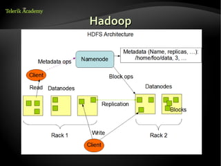 4. linux file systems | ODP
