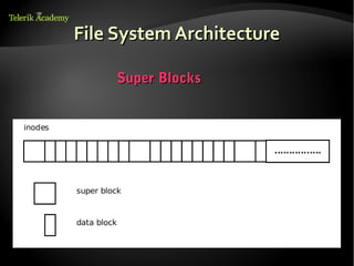 4. linux file systems | ODP