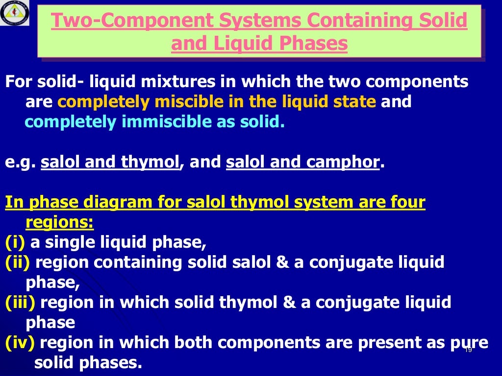 Liquidliquid Solution Systems