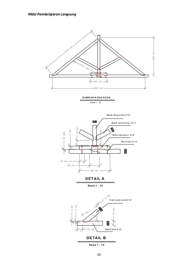 41 Detail Sambungan Kayu Pada Kuda Kuda Terbagus Lingkar Png