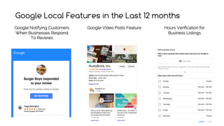 Google Local Features in the Last 12 months
Google Notifying Customers
When Businesses Respond
To Reviews
Google Video Posts Feature Hours Verification for
Business Listings
 