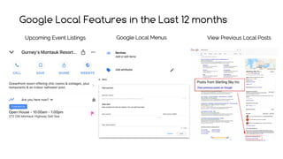 Google Local Features in the Last 12 months
Upcoming Event Listings Google Local Menus View Previous Local Posts
 