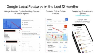 Google Local Features in the Last 12 months
Google Assistant Duplex Enabling Feature
(in certain regions)
Business Follow Button
Feature
Google My Business App
Updated
Youtube Video Demo
 